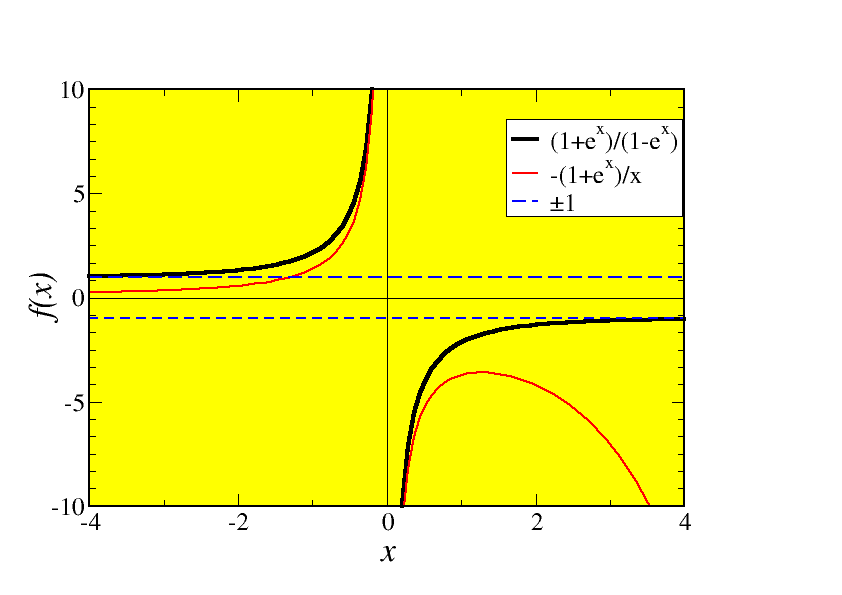 curve˙sketch3