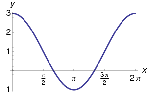 kepler˙range