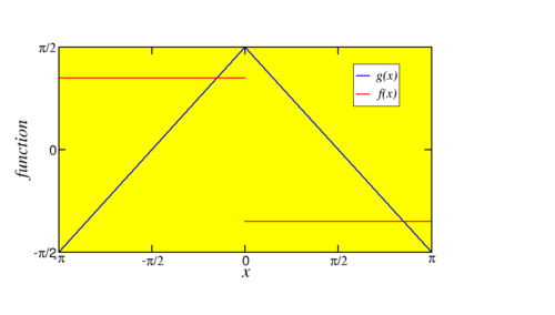 sq-tri