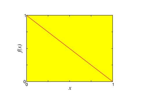 Even Numbers and Odd Numbers - Definition, Properties, Examples