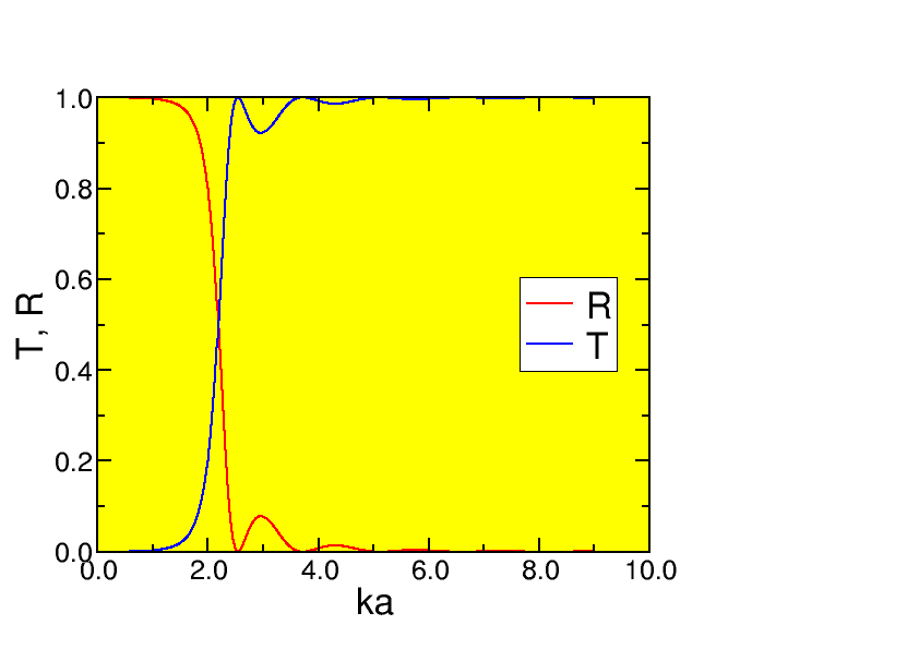 sq˙barrier˙2