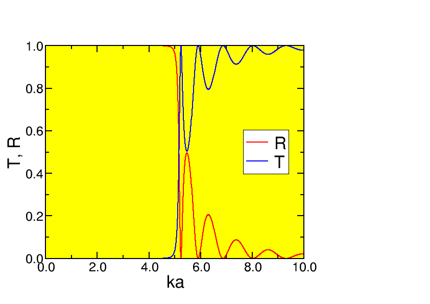 sq˙barrier˙5